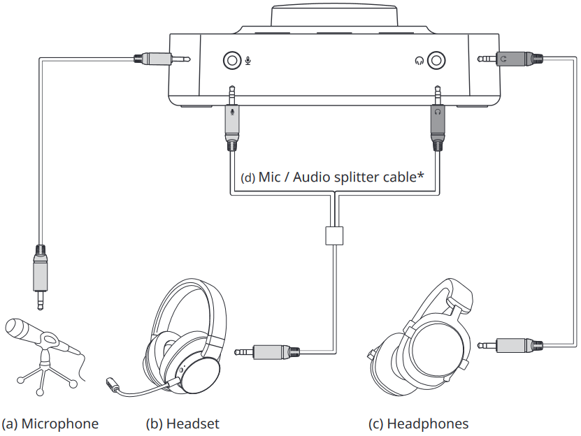 Creative - Sound Blaster X3 - Conexión de auriculares / Auriculares con micrófono y micrófono Conexión de auriculares / Auriculares con micrófono y micrófono