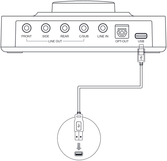 Creative - Sound Blaster X3 - Encendiendo el dispositivo Paso 1 Encendiendo el dispositivo Paso 1