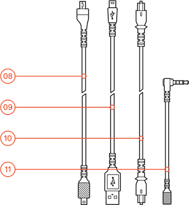 SteelSeries - ARCTIS PRO + GameDAC - Descripción general Paso 3 Descripción general Paso 3