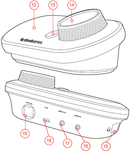 SteelSeries - ARCTIS PRO + GameDAC - Descripción general Paso 4 Descripción general Paso 4