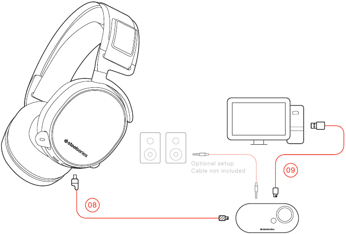 SteelSeries - ARCTIS PRO + GameDAC - Configuración de PC Configuración de PC