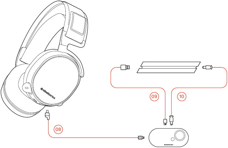 SteelSeries - ARCTIS PRO + GameDAC - Configuración de PS4 Configuración de PS4