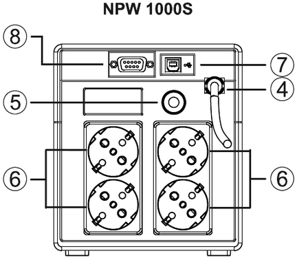 Riello UPS - NetPower NPW 600 - Visión general Parte 5 - NPW 1000S Visión general Parte 5 - NPW 1000S