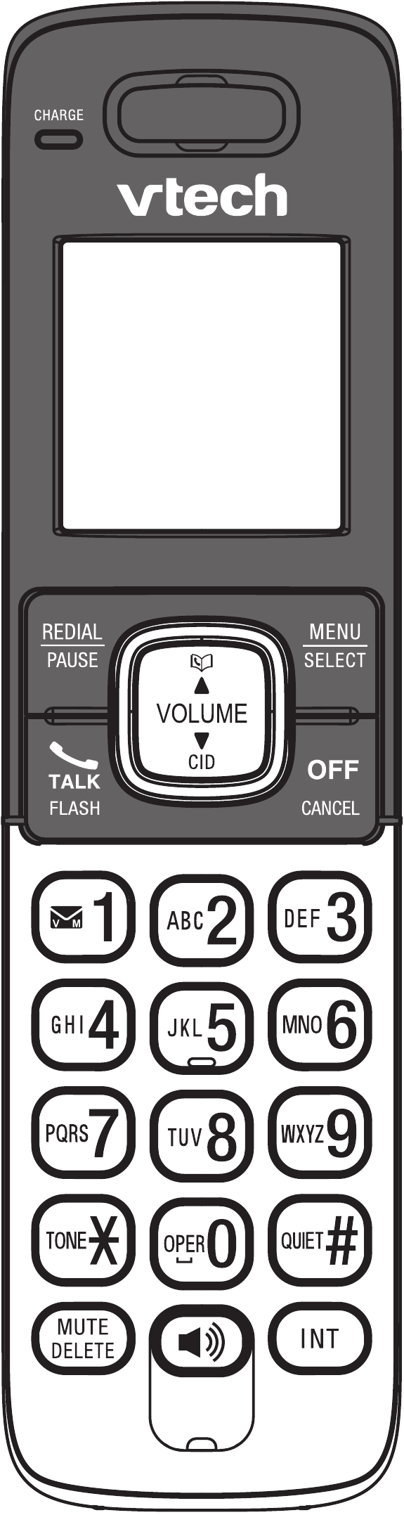 VTech - CS6719 - Funcionamiento del teléfono - Panel de teclas de control del auricular Funcionamiento del teléfono - Panel de teclas de control del auricular