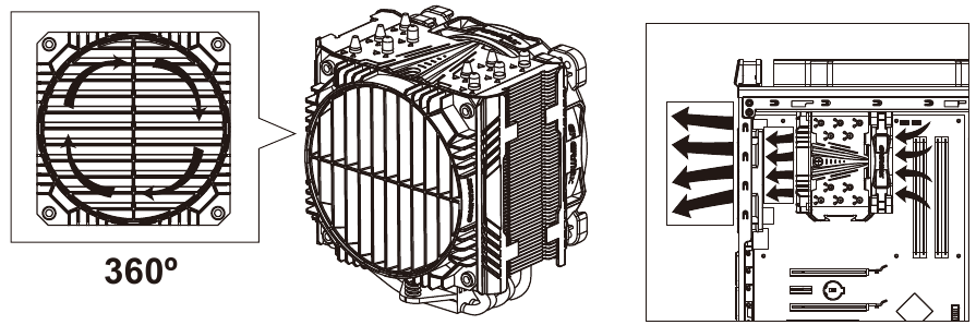 ENERMAX - ETS-T50 - Suplemento – Guía de aire Suplemento – Guía de aire