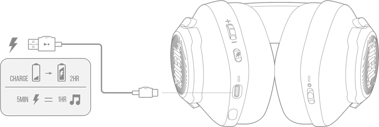 Harman - JBL Free WFH Wireless - CARGA CARGA