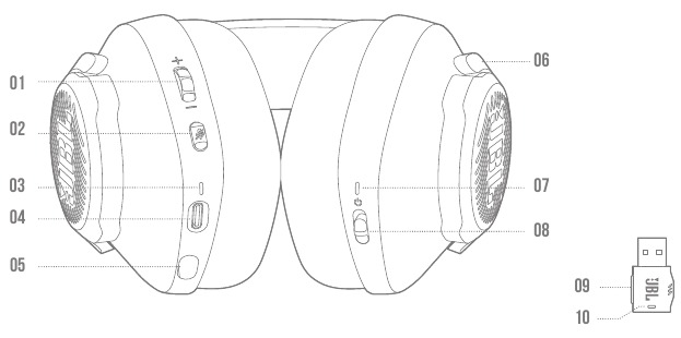 Harman - JBL Free WFH Wireless - VISIÓN GENERAL VISIÓN GENERAL
