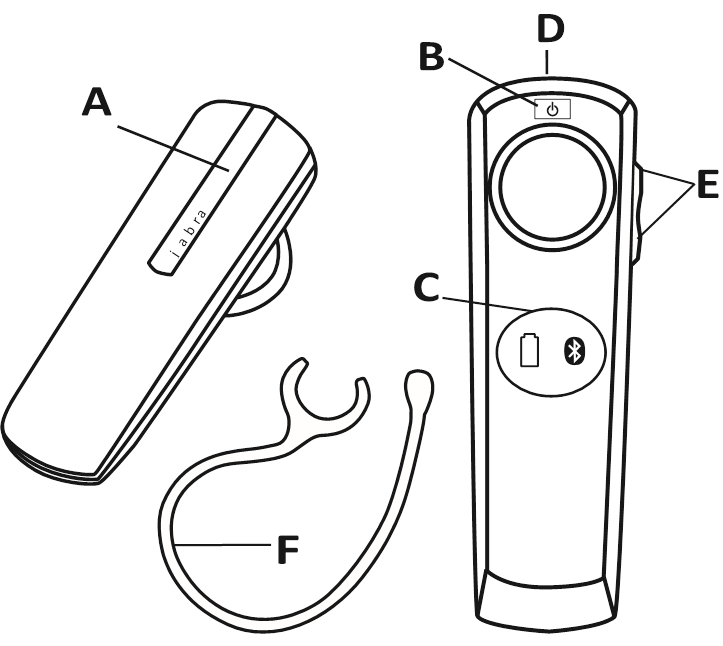 Jabra - BT2080 - VISTA GENERAL VISTA GENERAL