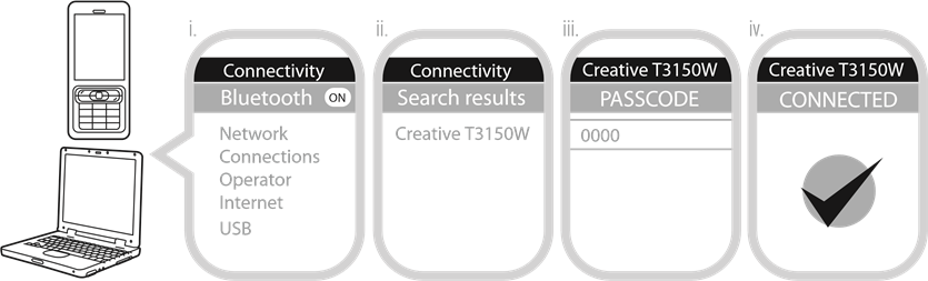 Creative - T3150 Wireless - Establecer conexión Bluetooth - Paso 2 Establecer conexión Bluetooth - Paso 2