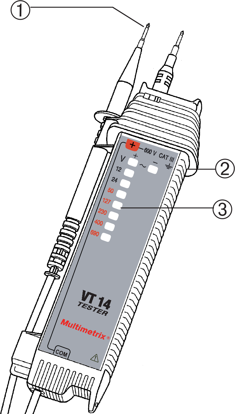Multimetrix - VT 14 - Partes Partes