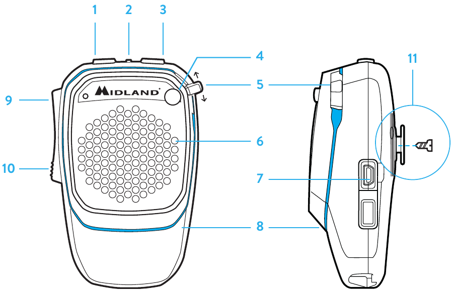 MIDLAND - DUALMIKE - Dispositivo - Visión general Dispositivo - Visión general