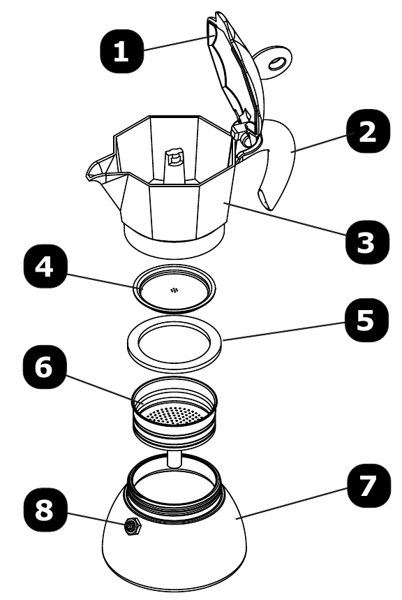 Bialetti - MOKA INDUCTION - Preparación del Café - Partes y su Descripción Preparación del Café - Partes y su Descripción