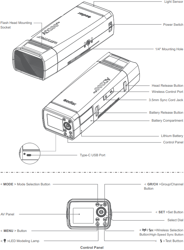 Godox - AD200 Pro - Cuerpo Cuerpo