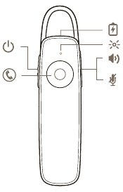 Plantronics - Marque 2 - Descripción general del auricular Descripción general del auricular