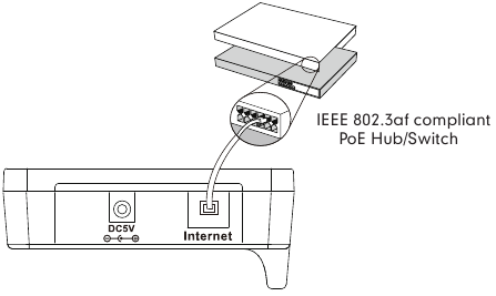 Yealink - W52H - Montaje del Teléfono - Opción de alimentación a través de Ethernet Montaje del Teléfono - Opción de alimentación a través de Ethernet