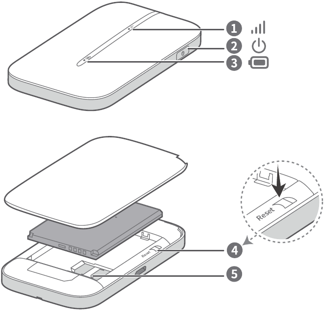 Huawei - E5576-320 - Apariencia Apariencia