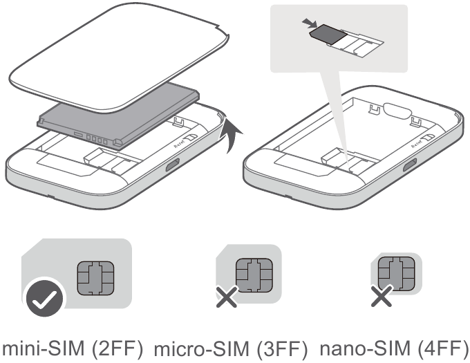 Huawei - E5576-320 - Cómo insertar la tarjeta SIM Cómo insertar la tarjeta SIM