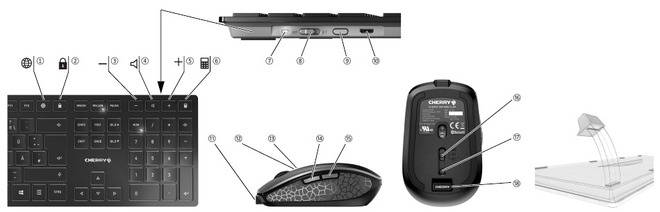 Cherry - DW 9000 SLIM - Visión general Visión general
