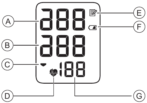 Omron - M1 Basic HEM-7121J-LAF - Pantalla y símbolos Pantalla y símbolos
