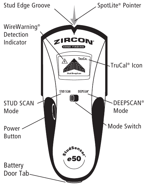 Zircon - StudSensor e50 - Características Características