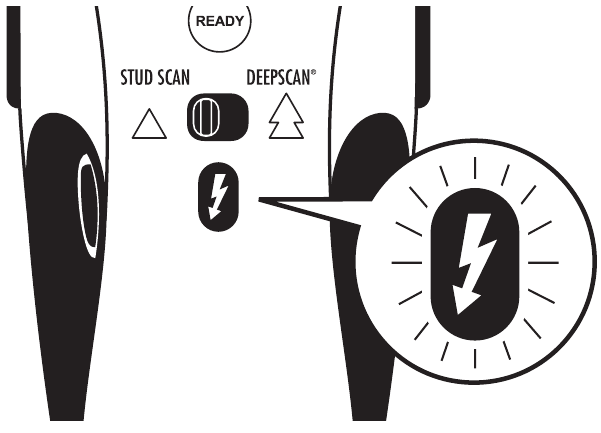 Zircon - StudSensor e40 - DETECCIÓN WIREWARNING™ DETECCIÓN WIREWARNING™