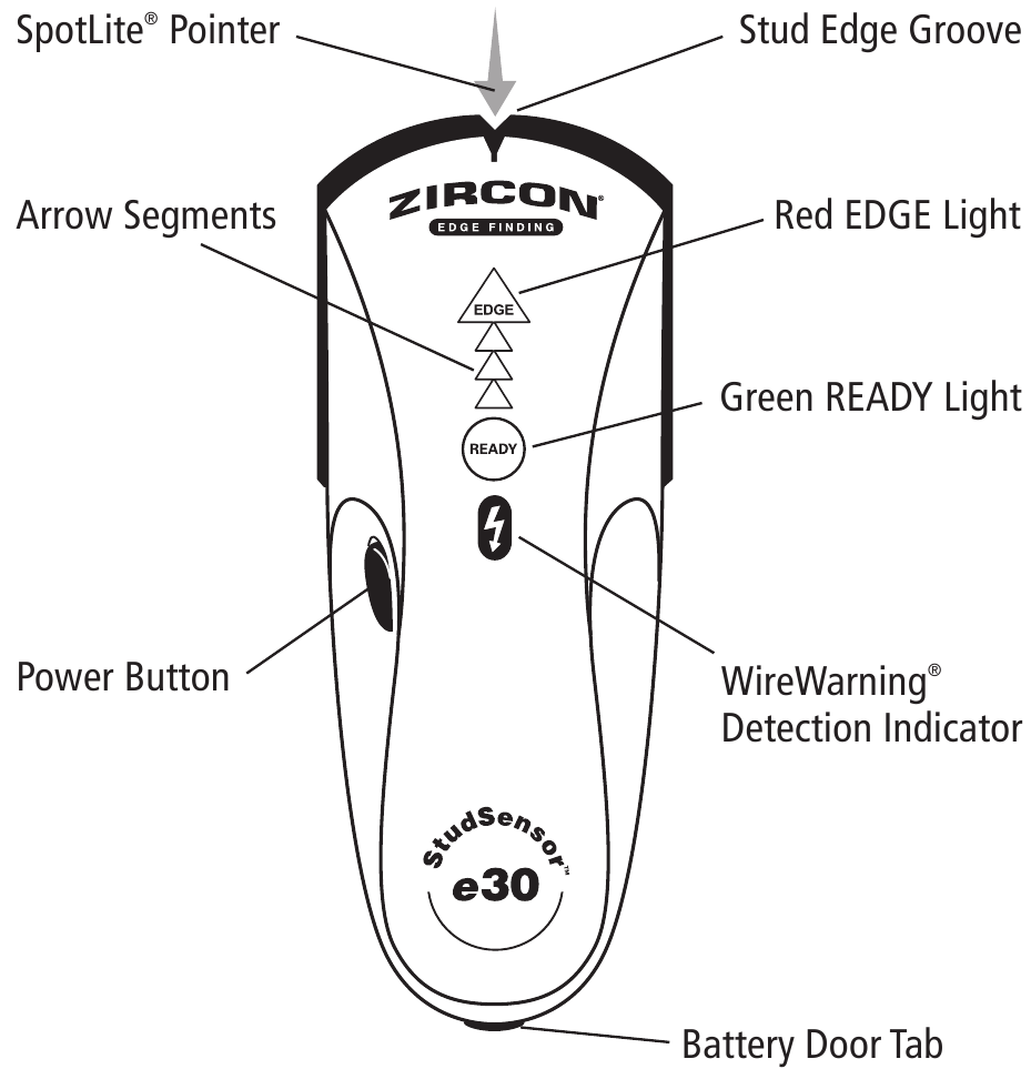 Zircon - StudSensor e30 - Descripción general del dispositivo Descripción general del dispositivo