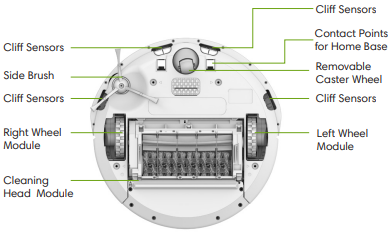 iRobot - Roomba 680 - Acerca de su dispositivo - Vista inferior Acerca de su dispositivo - Vista inferior
