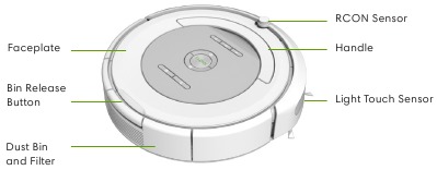 iRobot - Roomba 680 - Acerca de su dispositivo - Vista superior Acerca de su dispositivo - Vista superior