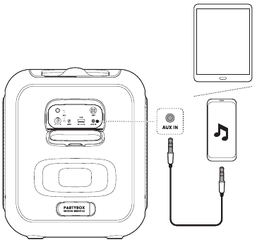 JBL - PARTYBOX Encore Essential - Conexión AUX Conexión AUX