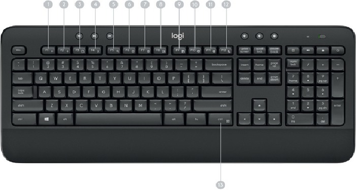 Microsoft - Surface Pro - Funciones del teclado – Atajos de teclas de función Funciones del teclado – Atajos de teclas de función