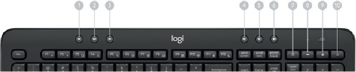 Microsoft - Surface Pro - Funciones del teclado - Teclas de acceso rápido Funciones del teclado - Teclas de acceso rápido