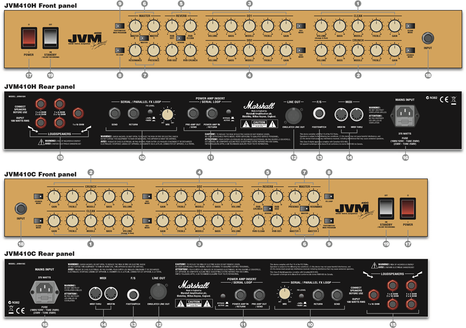 Marshall - JVM410C Combo - Overview Resumen