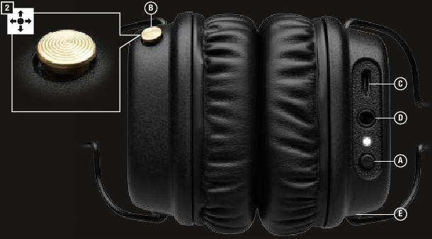 Marshall - Major II Bluetooth - DISEÑO DEL DISPOSITIVO DISEÑO DEL DISPOSITIVO