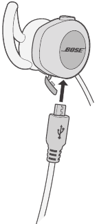 Conexión del cable USB