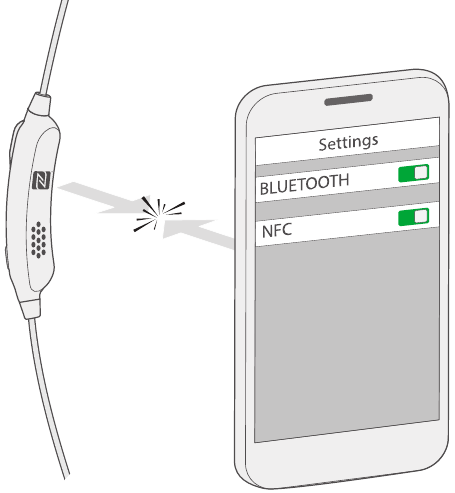 Bose - Soundsport - Emparejamiento de su dispositivo móvil con NFC Emparejamiento de su dispositivo móvil con NFC