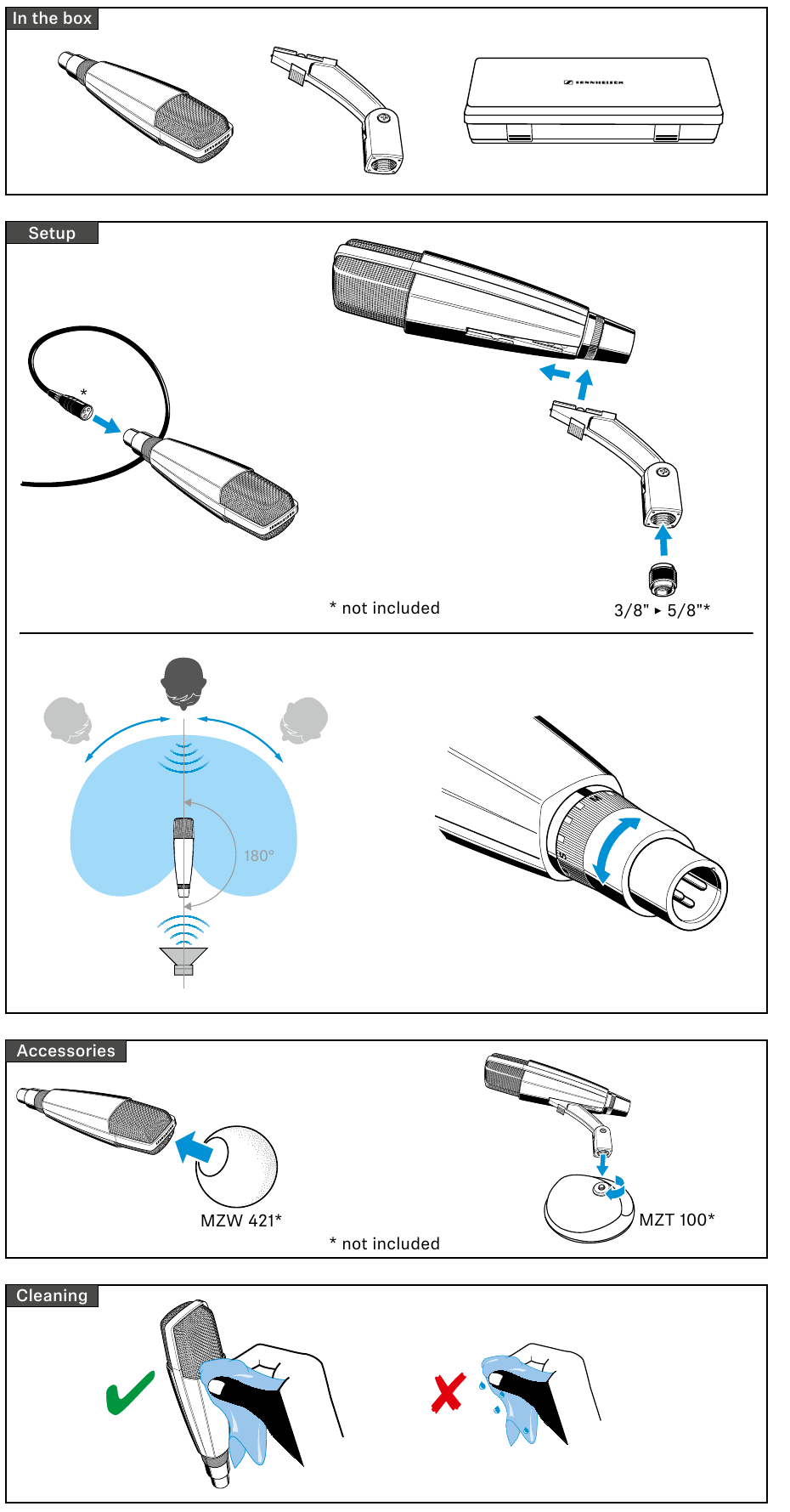 Sennheiser - MD 421-II - FUNCIONAMIENTO FUNCIONAMIENTO