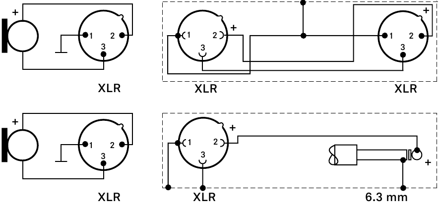 Sennheiser - MD 421-II - ESPECIFICACIONES ESPECIFICACIONES
