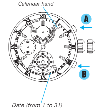 Seiko - 7T86 - Cómo ajustar el calendario Extraer hasta el primer clic - Paso 2 Cómo ajustar el calendario Extraer hasta el primer clic - Paso 2