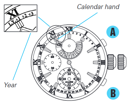 Seiko - 7T86 - Cómo ajustar el calendario Extraer hasta el primer clic - Paso 4 Cómo ajustar el calendario Extraer hasta el primer clic - Paso 4
