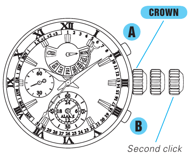 Seiko - 7T86 - Cómo restablecer el IC Cómo restablecer el IC