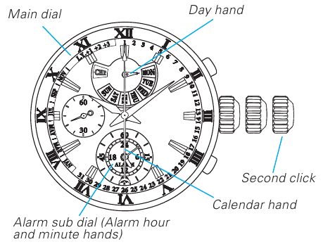 Seiko - 7T86 - AJUSTE DE LA HORA Y POSICIÓN DE LAS MANECILLAS - Paso 1 AJUSTE DE LA HORA Y POSICIÓN DE LAS MANECILLAS - Paso 1