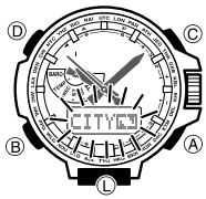 Imagen para intercambiar la ciudad local y la ciudad de hora mundial