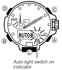 Imagen para activar o desactivar la luz automática