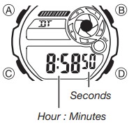 Modo de hora dual Modo de hora dual
