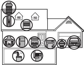 First Alert - CO710 - FUENTES POTENCIALES DE CO EN LA VIVIENDA FUENTES POTENCIALES DE CO EN LA VIVIENDA