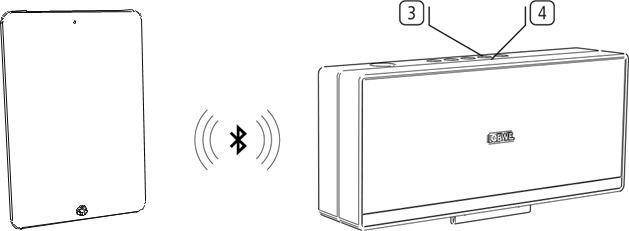 Loewe - Speaker 2go - Vinculación de la fuente de audio a través de Bluetooth Vinculación de la fuente de audio a través de Bluetooth