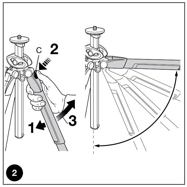 Manfrotto - MT290DUA3 - AJUSTE DEL ÁNGULO DE LAS PATAS (LEG ANGLE ADJUSTMENT) AJUSTE DEL ÁNGULO DE LAS PATAS (LEG ANGLE ADJUSTMENT)