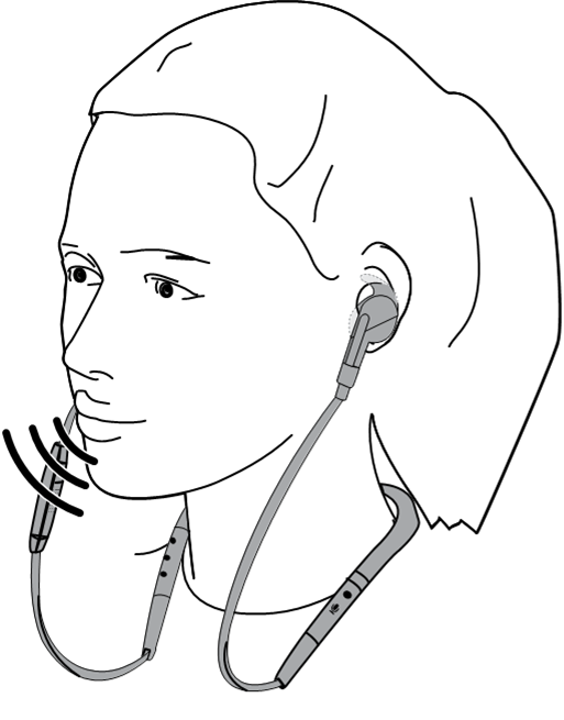 Jabra - Evolve 75e - Cómo usar Cómo usar