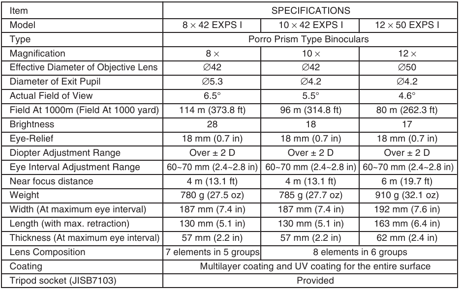 Olympus - 8X42 EXPS I - ESPECIFICACIONES ESPECIFICACIONES