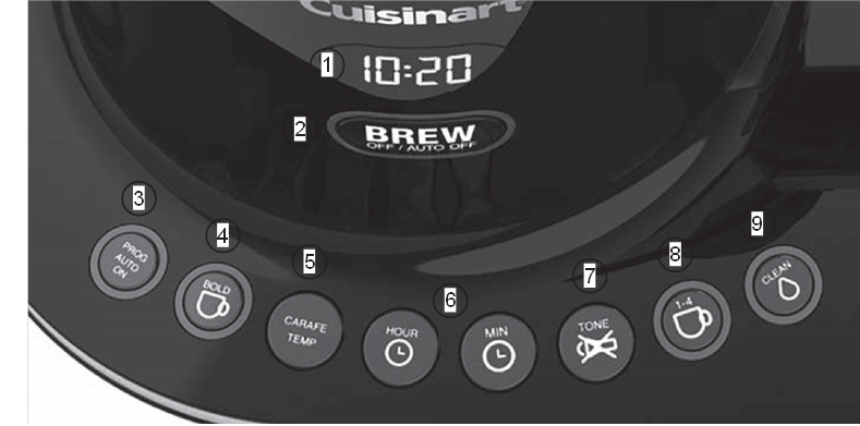 Cuisinart - DCC-4000P1 - Descripción general de los botones Descripción general de los botones